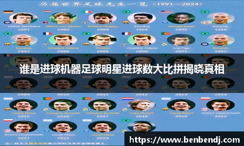 谁是进球机器足球明星进球数大比拼揭晓真相