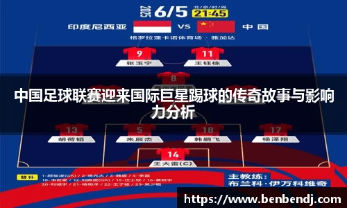 中国足球联赛迎来国际巨星踢球的传奇故事与影响力分析