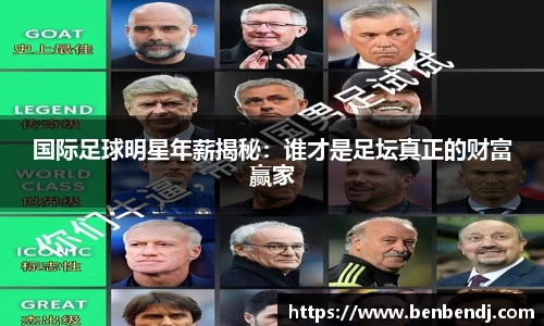 国际足球明星年薪揭秘：谁才是足坛真正的财富赢家