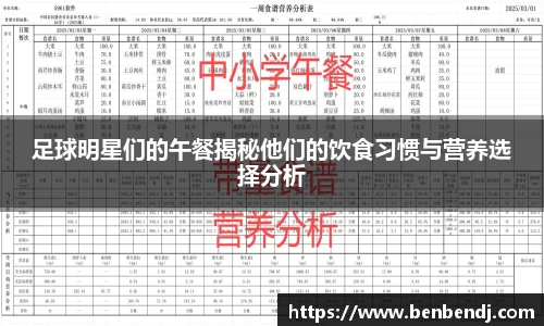 足球明星们的午餐揭秘他们的饮食习惯与营养选择分析