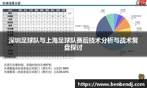 一竞技登录入口